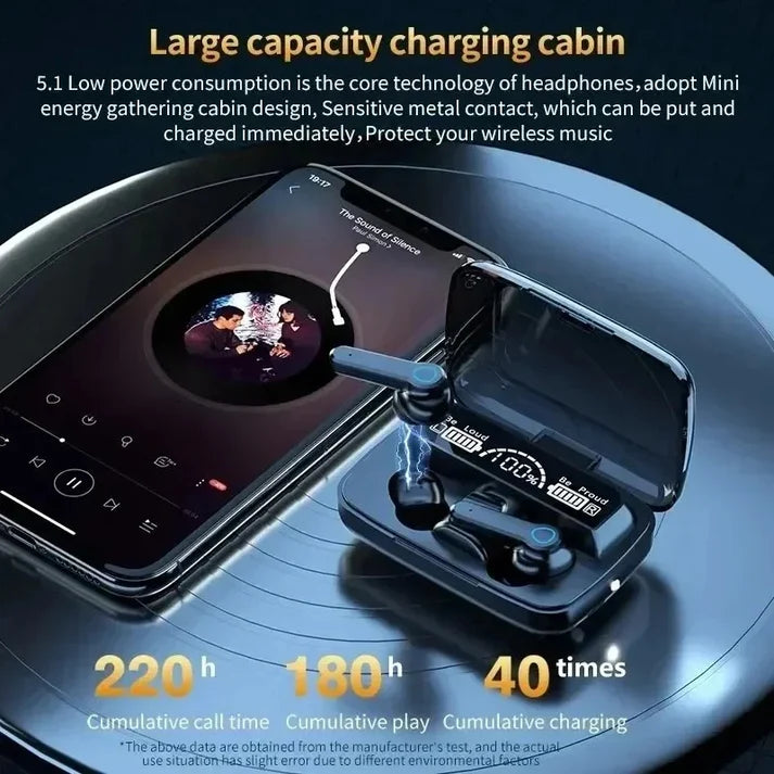 M19 True Wireless Earbuds – Bluetooth 5.1, 50H Playtime, LED Display, IPX7 Waterproof & 2000mAh Power Bank Case