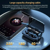 M19 True Wireless Earbuds – Bluetooth 5.1, 50H Playtime, LED Display, IPX7 Waterproof & 2000mAh Power Bank Case